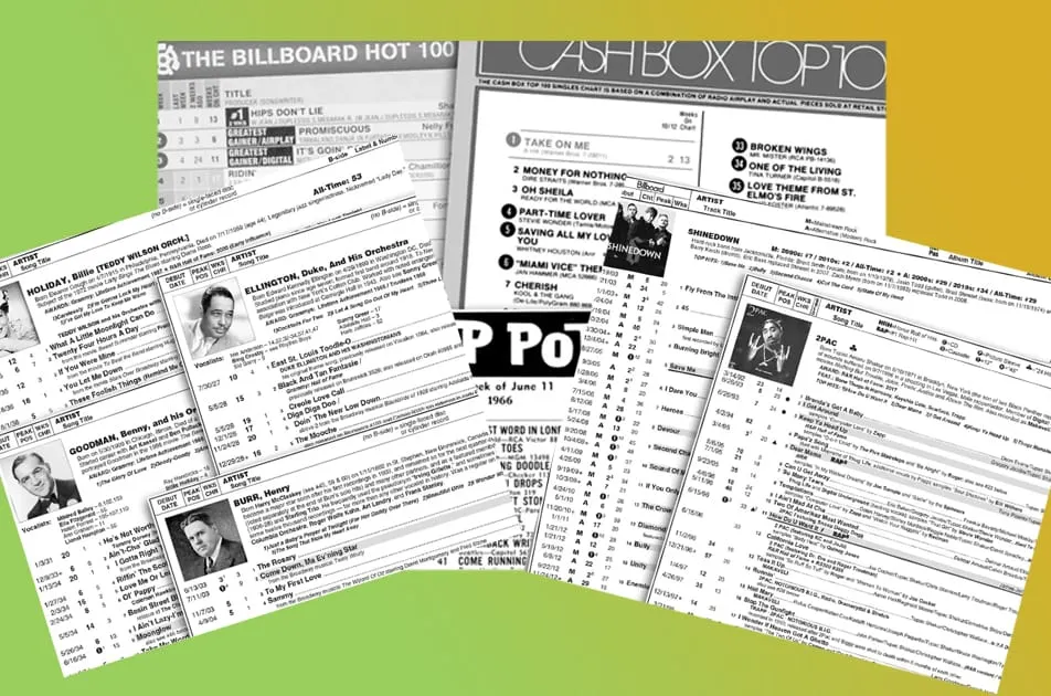 What’s in a Number? Why Music Charts Still Matter in the Streaming Era