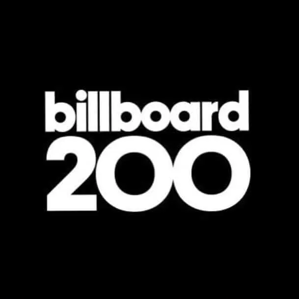 Billboard 200 logo, music chart, top albums, music industry rankings, Hypebot source, Billboard chart, music trends, industry
