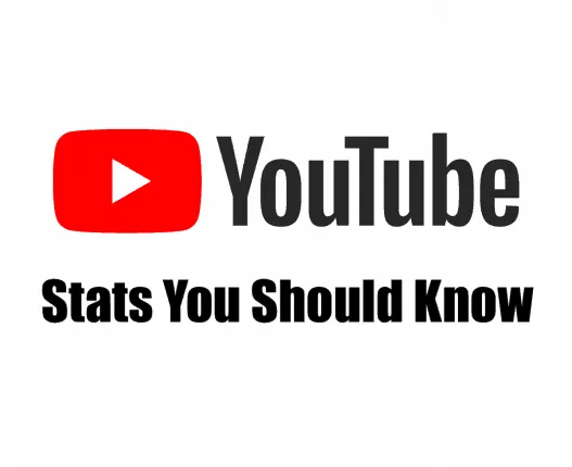 YouTube logo with "Stats You Should Know" text, emphasizing analytics and metrics for creators; relevant for digital marketin