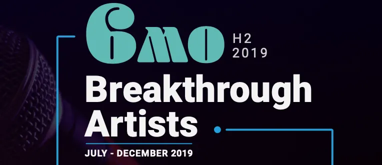 Hypebot logo banner promoting breakthrough artists event from July to December 2019, featuring music industry and artist prom