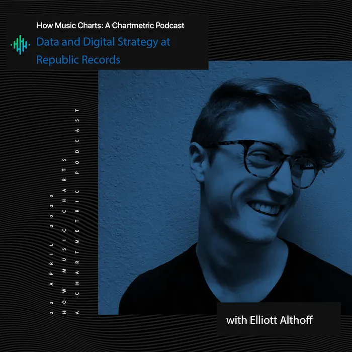 Data and Digital Strategy at Republic Records podcast featuring Elliott Althoff.