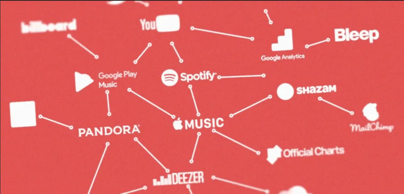 Music distribution and streaming platforms interconnected in a digital music ecosystem, highlighting Spotify, Apple Music, Pa