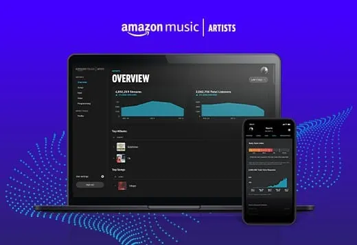 Data analytics dashboard showing Amazon Music artist streaming overview on laptop and mobile device.