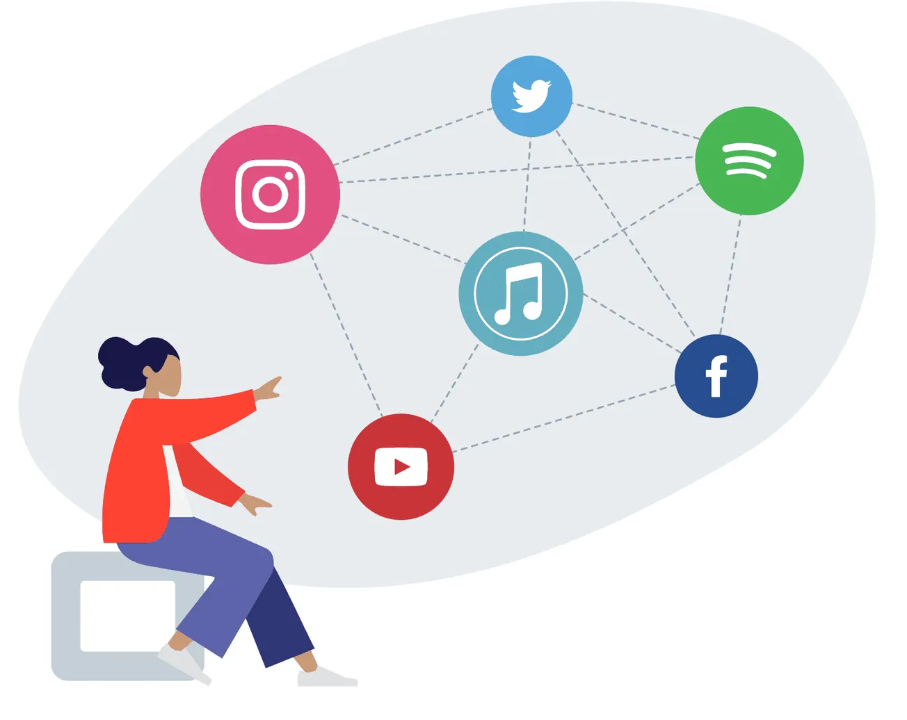 Social media music promotion strategy illustration with icons for YouTube, Facebook, Instagram, Twitter, TikTok, and Spotify.