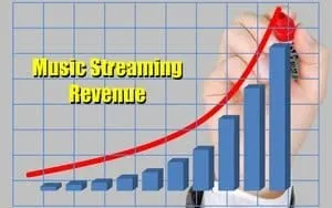 Bar graph showing rising music streaming revenue trend with a red upward arrow, symbolizing growth in digital music earnings,