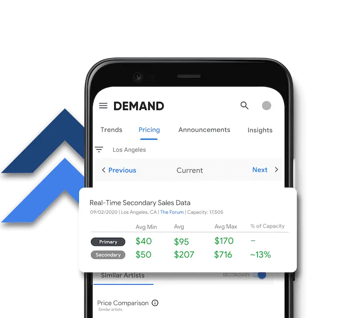 Demand analytics mobile app showcasing real-time secondary sales data for music industry professionals.