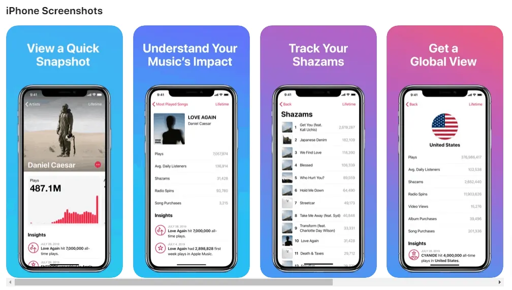 487.1 million Spotify music plays highlighted on iPhone screenshots showcasing music analytics and insights.