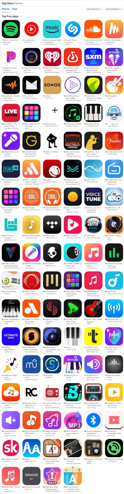 Spotify music app icon, free music streaming, best free music apps for iOS and Android, popular music streaming services, top