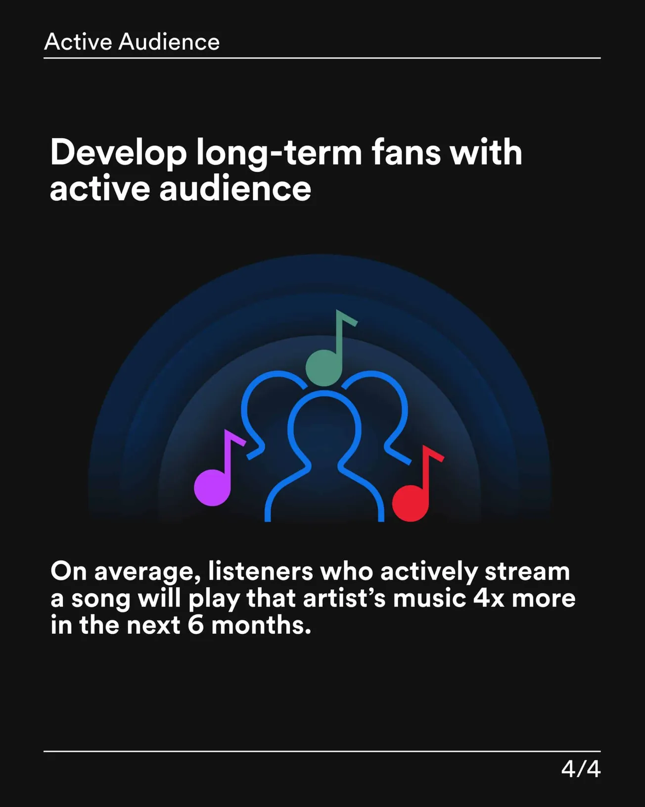 Active audience, music streaming, artist engagement, long-term fans, music industry insights, digital marketing, fan growth,