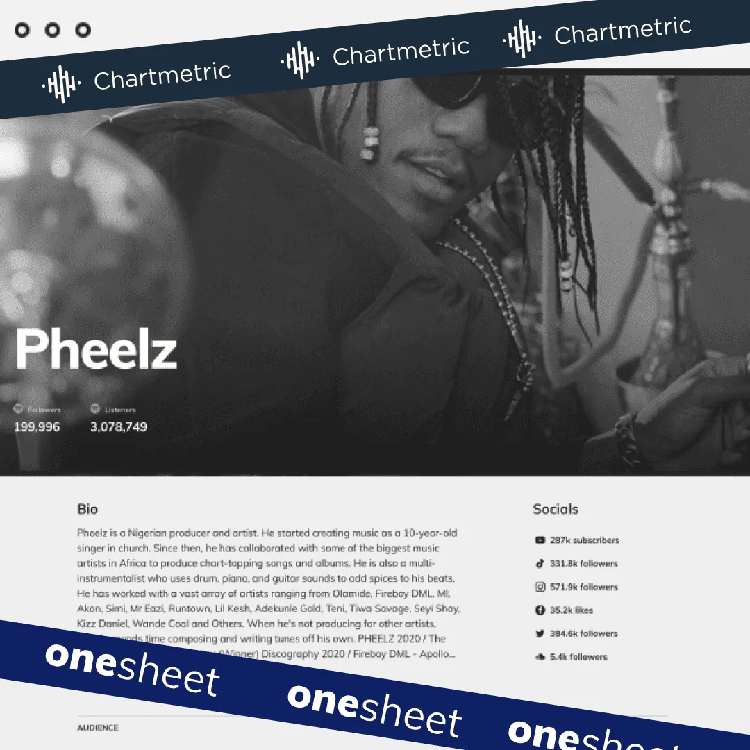 Nigeria singer Pheelz creating music with headphones, showcasing his musical style and influence.