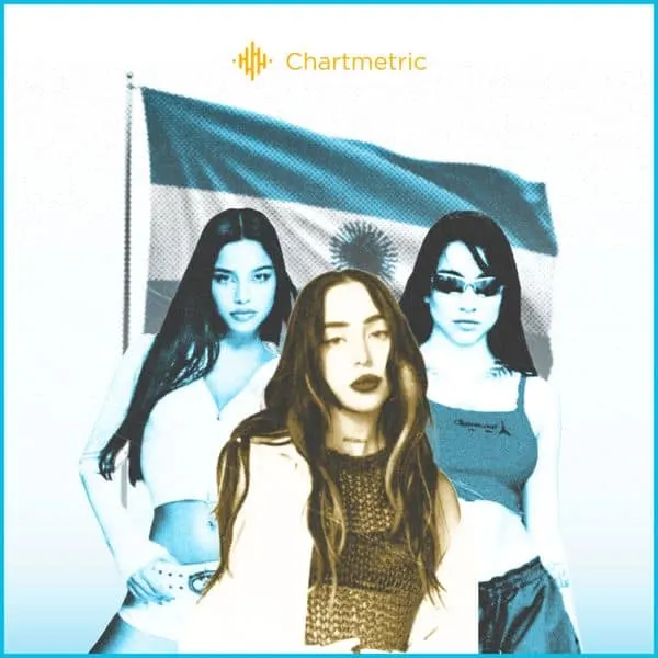 Flag of Mexico, women with bold fashion, music, and digital media, Hypebot article, diverse pop culture, creative industry, d