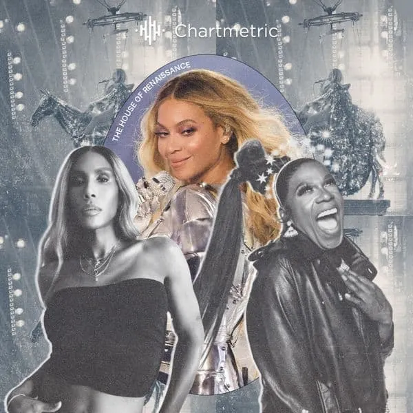 Hypebot music industry event poster featuring diverse female artists at The House of Renaissance with vibrant stage lighting