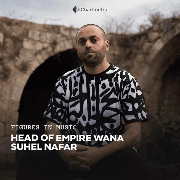 Innovative musician Suhel Nafar wearing a black and white patterned shirt outdoors, highlighting his role as head of Empire W