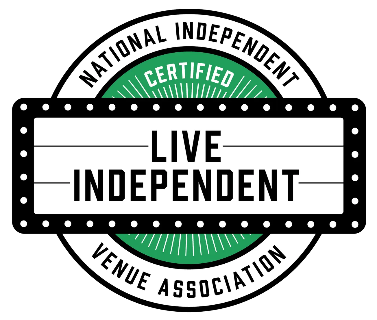 Live Independent venues NIVA Bandsintown