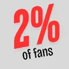 2% of Spotify Listeners by Concert Tickets 50%