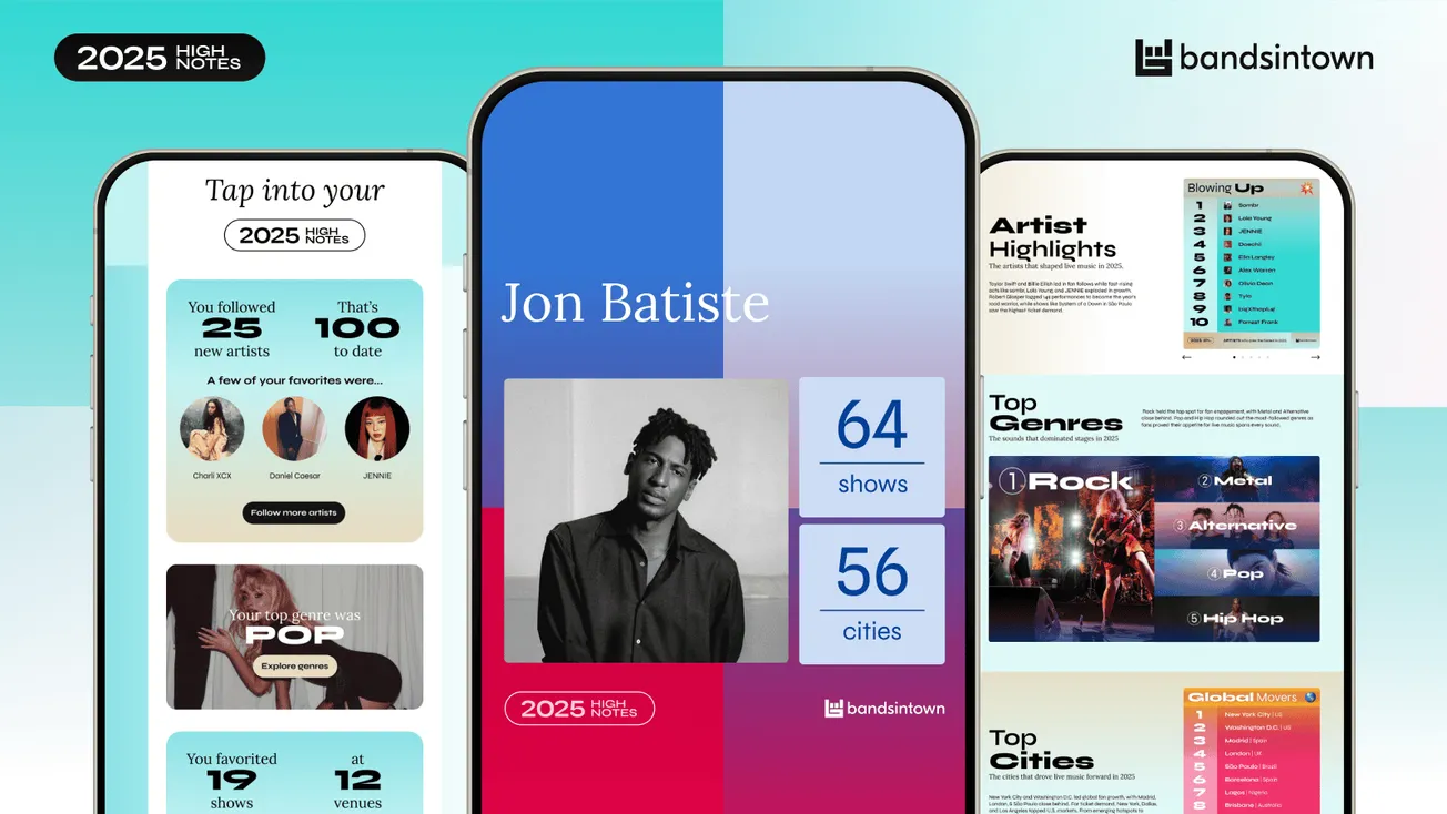 A vibrant digital graphic showcasing music industry analytics, artist highlights, and genre trends for 2025, featuring Bandin