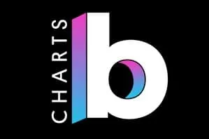 Chart arts logo with a black lowercase "b" and a colorful gradient background showing purple, blue, and pink hues.