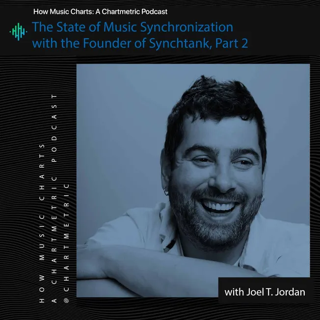 A smiling man with dark hair and a beard, in a close-up portrait for a music podcast interview about music synchronization an