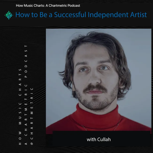 How to Be a Successful Independent Artist podcast featuring Cullah, discussing music chart metrics, indie artist strategies,