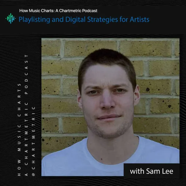 Playlisting and digital strategies for artists podcast promotional image with Sam Lee on Hypebot.