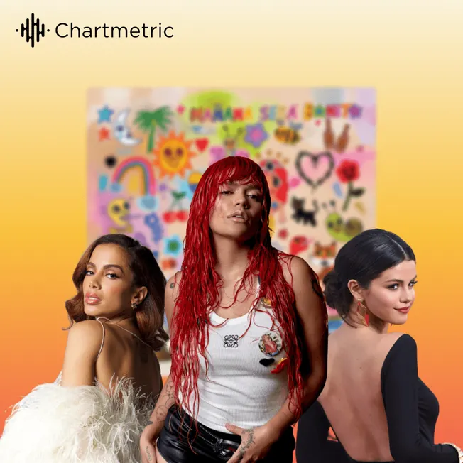 Bright diverse women celebrities posing together, modern fashion, music industry, empowerment, female artists, colorful backg