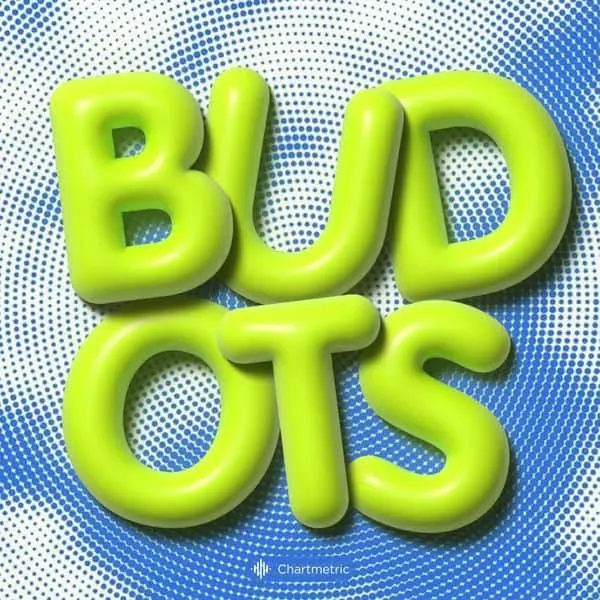 Budots and Dr. Beat