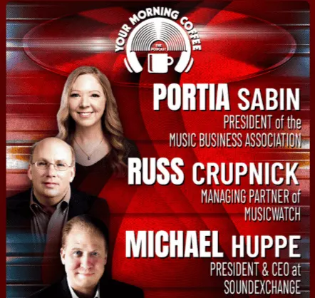 Your Morning Coffee Podcast 247