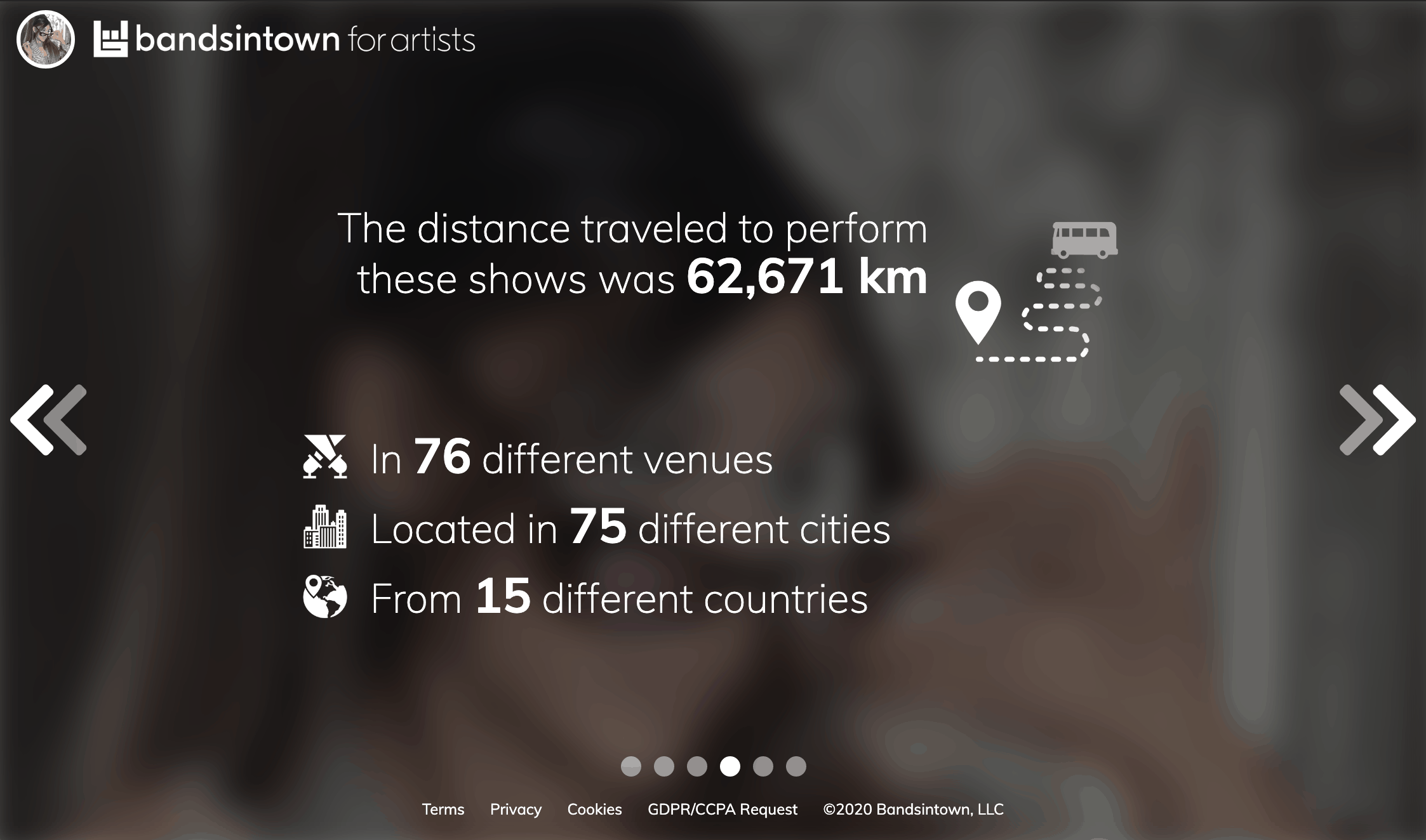 62,671 km of travel distance across multiple music venues, cities, and countries, showcasing the scale and reach of live performances in the music industry.