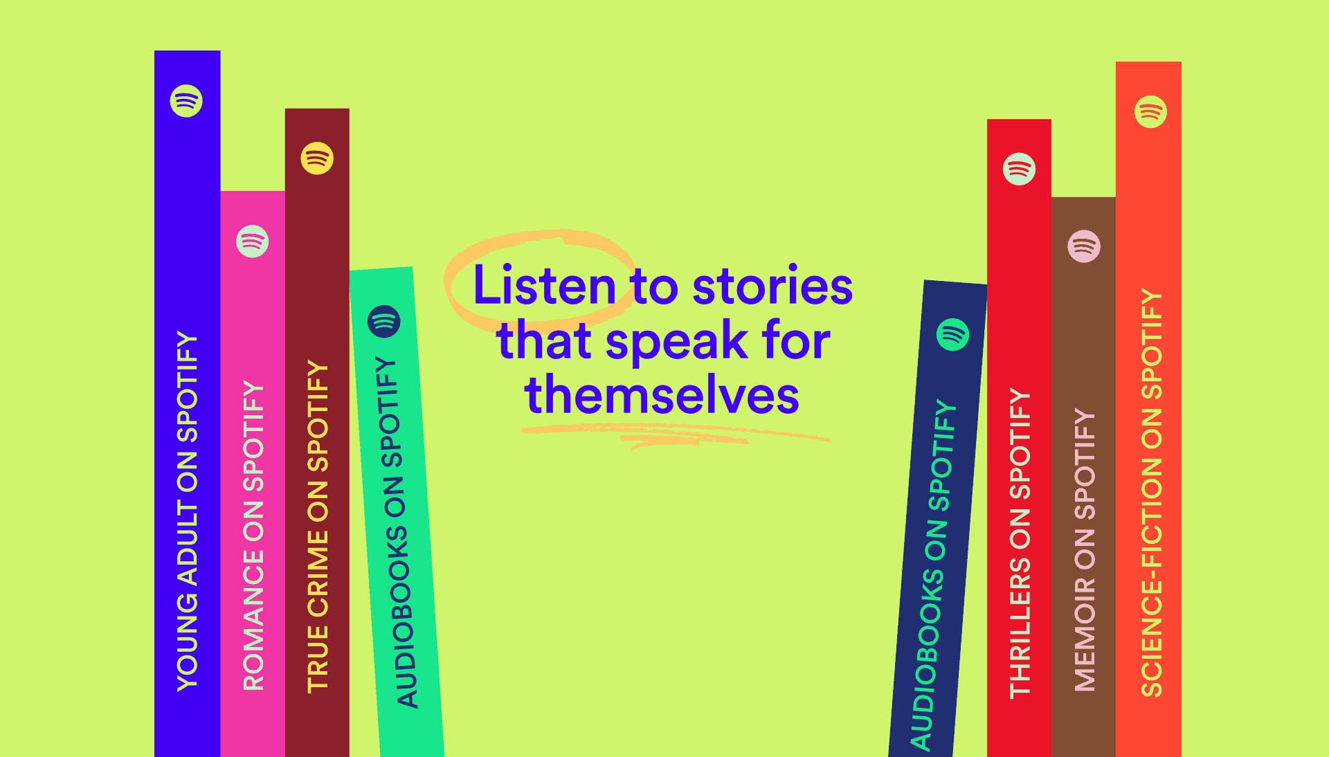 Listening to stories that speak for themselves with audiobooks on Spotify, Spotify playlists, and streaming platforms. Encourage auditory learning through engaging stories and content.