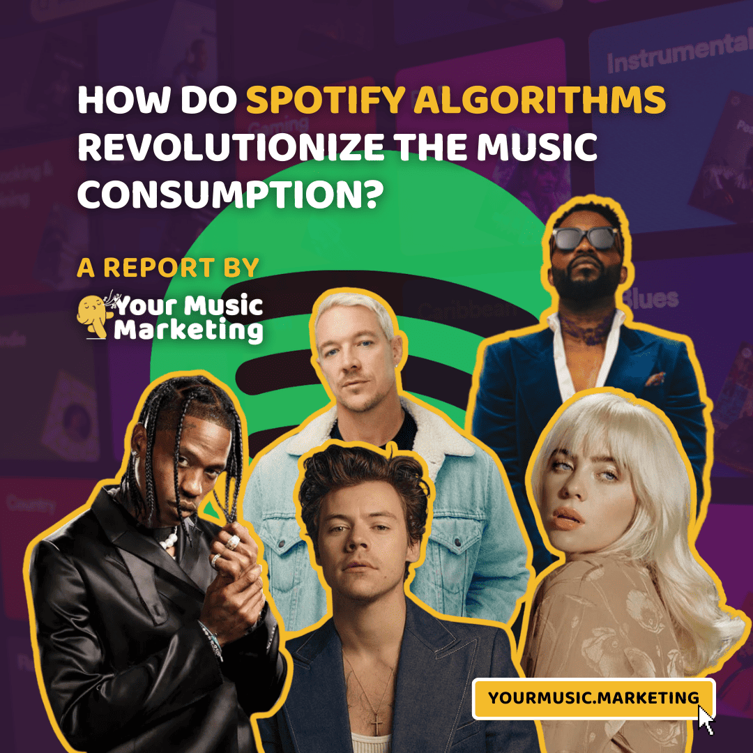 Spotify algorithms music consumption report and music marketing strategy with diverse artists and visual design, digital marketing, music industry insights.