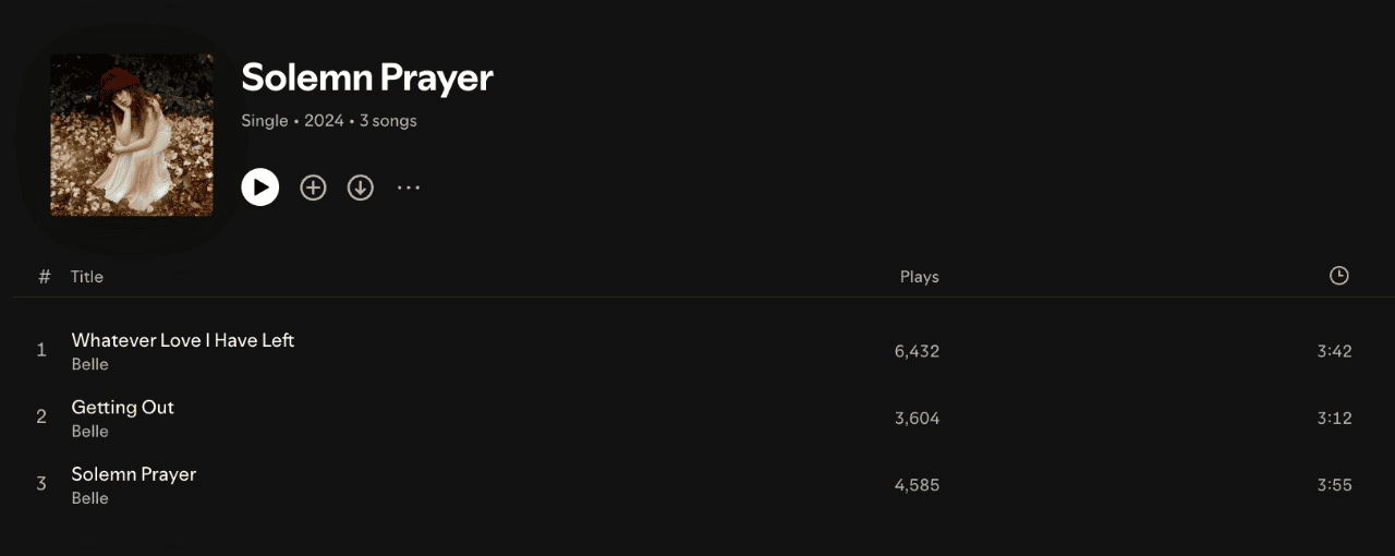 waterfall music release strategy