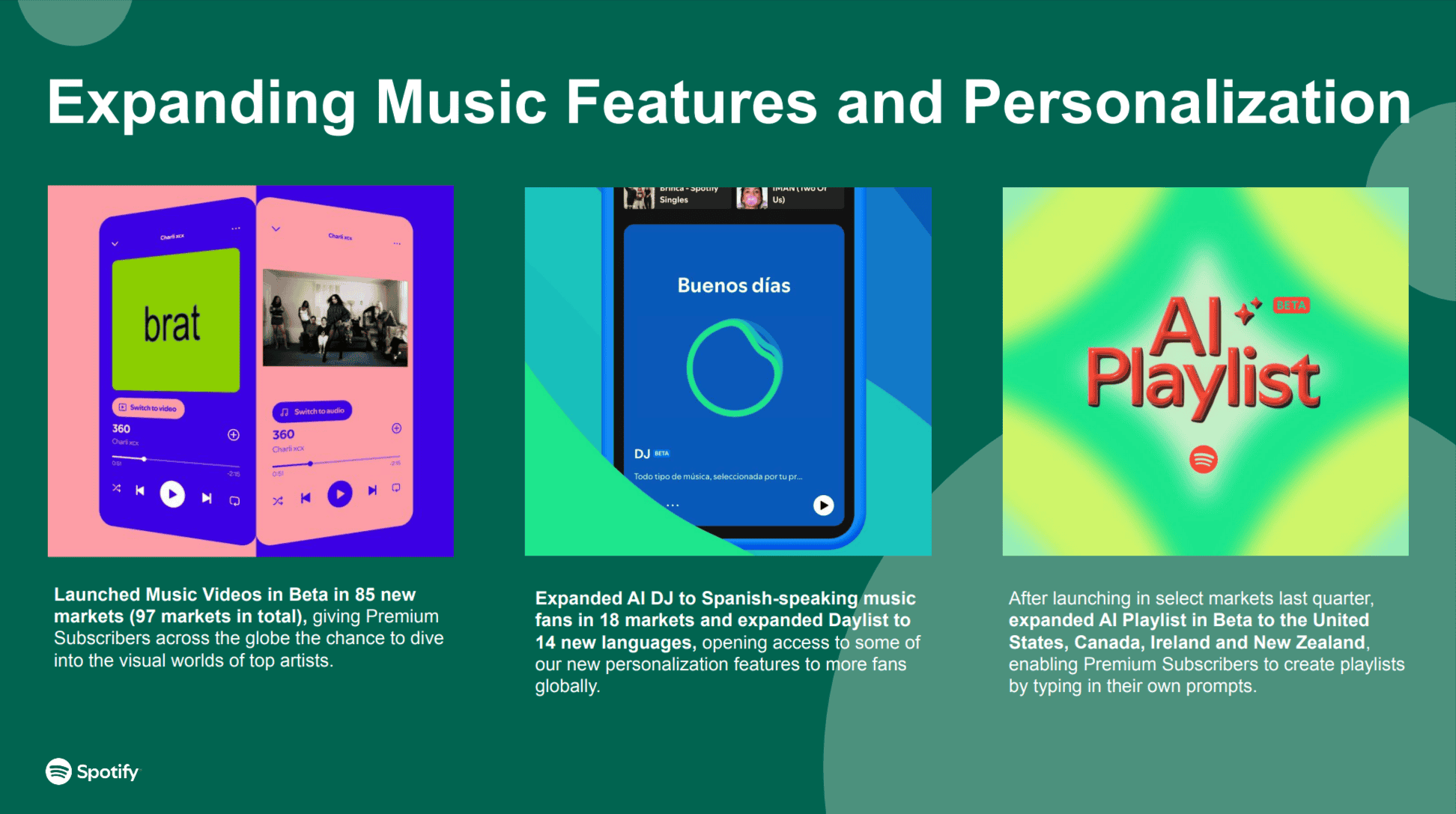 AI Playlist Beta music streaming app interface with playlist promotion and personalized music features, highlighting cutting-edge AI-driven music personalization and playlist creation for premium users.