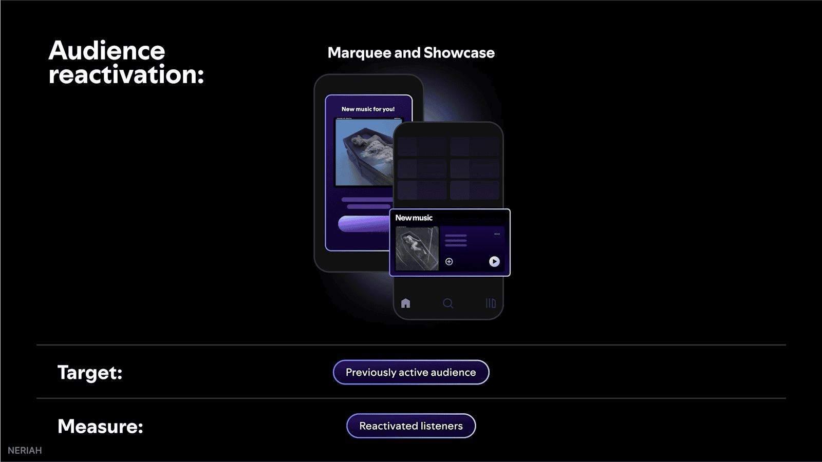 Audience reactivation, music marketing, mobile app, digital engagement, music promotion, viewer retention, artist marketing tools, streaming audience metrics, music industry technology, fan engagement platform.