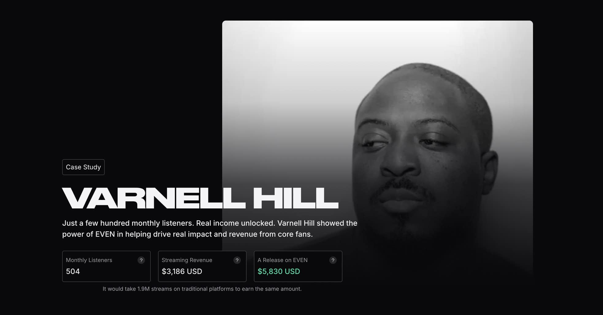 Varnell Hill case study feature on Hypebot, showcasing music industry insights, streaming income, and impact of EVEN platform for artist revenue growth and audience engagement.