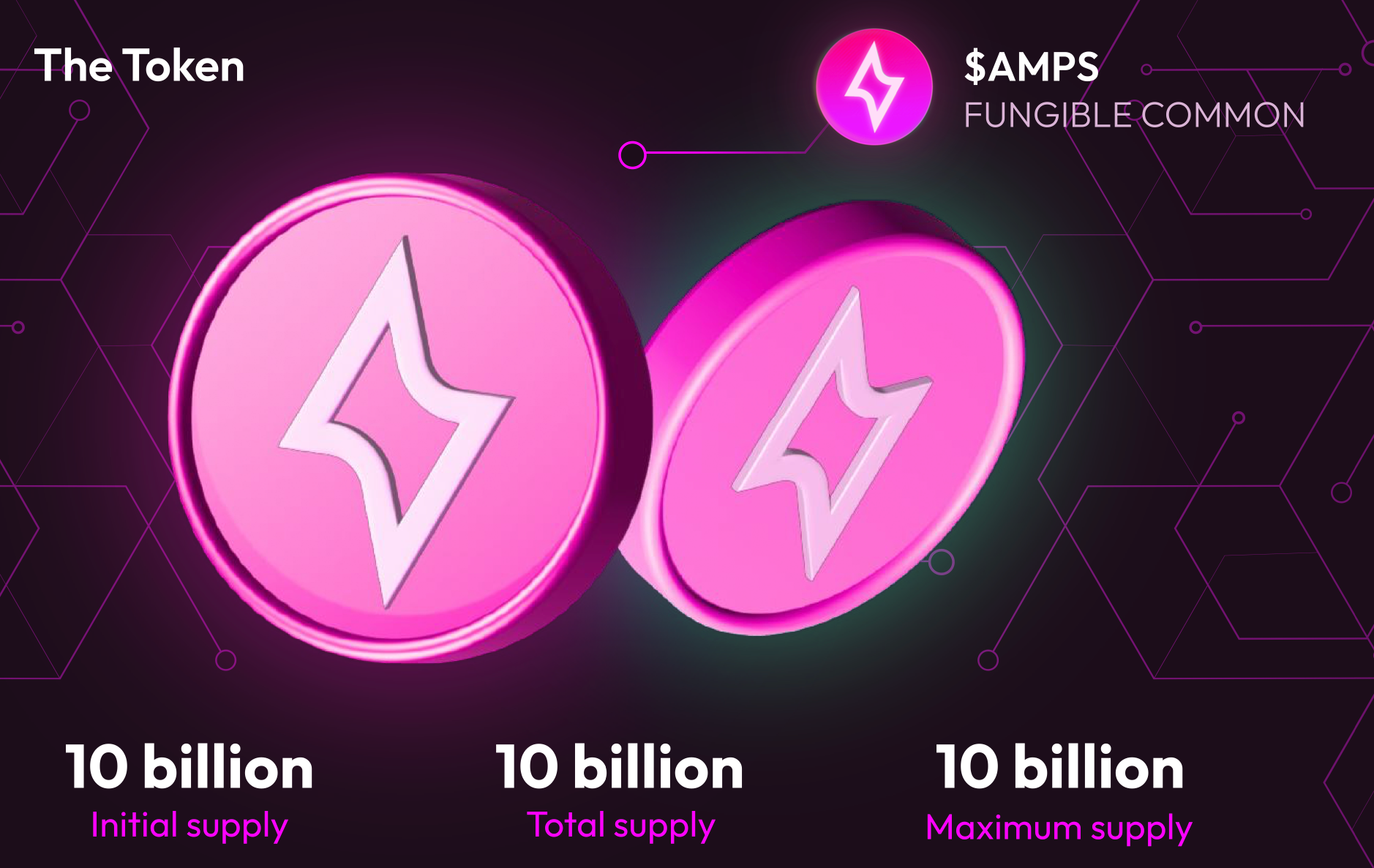 token economy for musicians