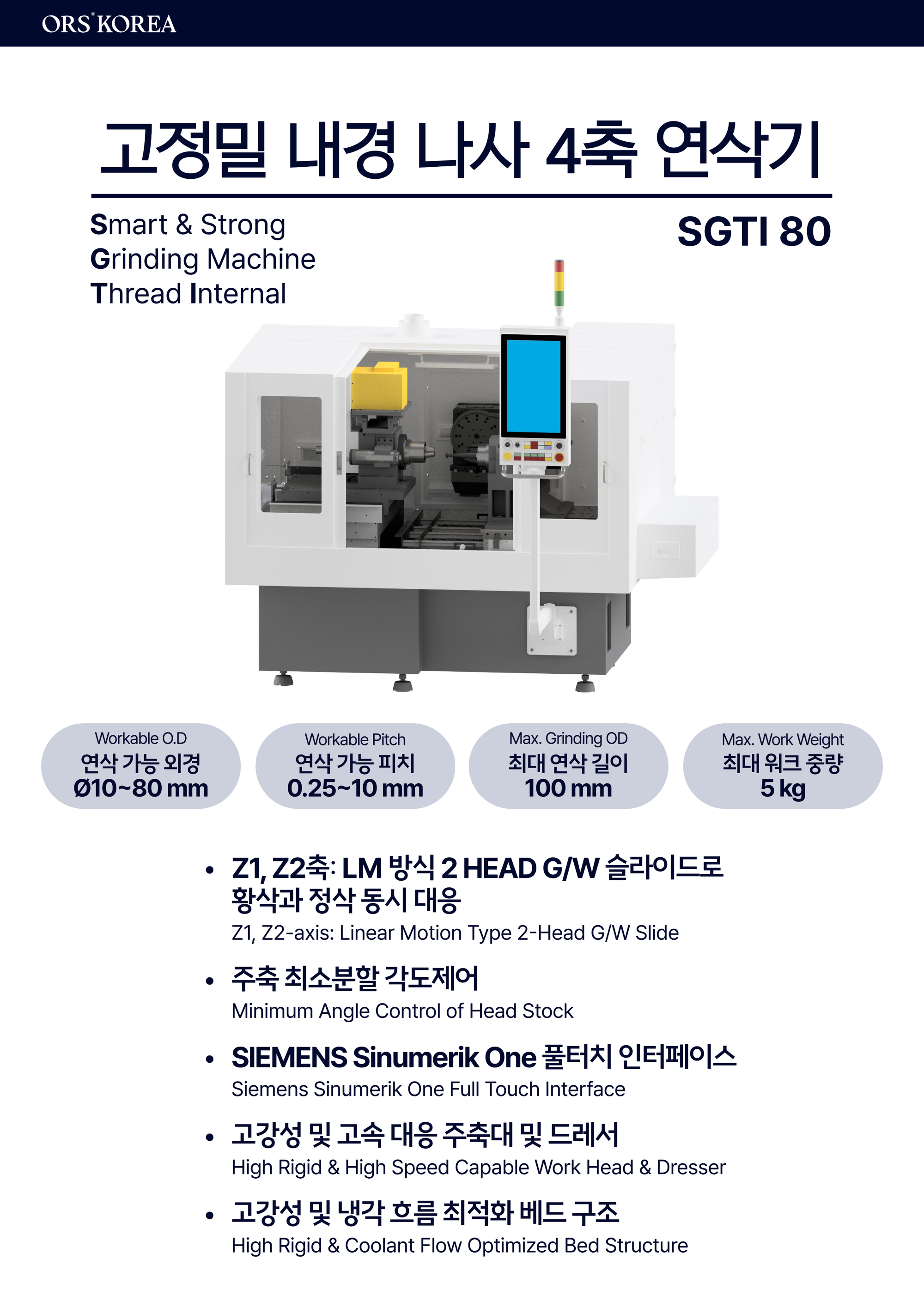 내경나사 연삭기 키 하이라이트 | Internal Thread Grinding Machine Key Highlights ⓒ ORSKOREA