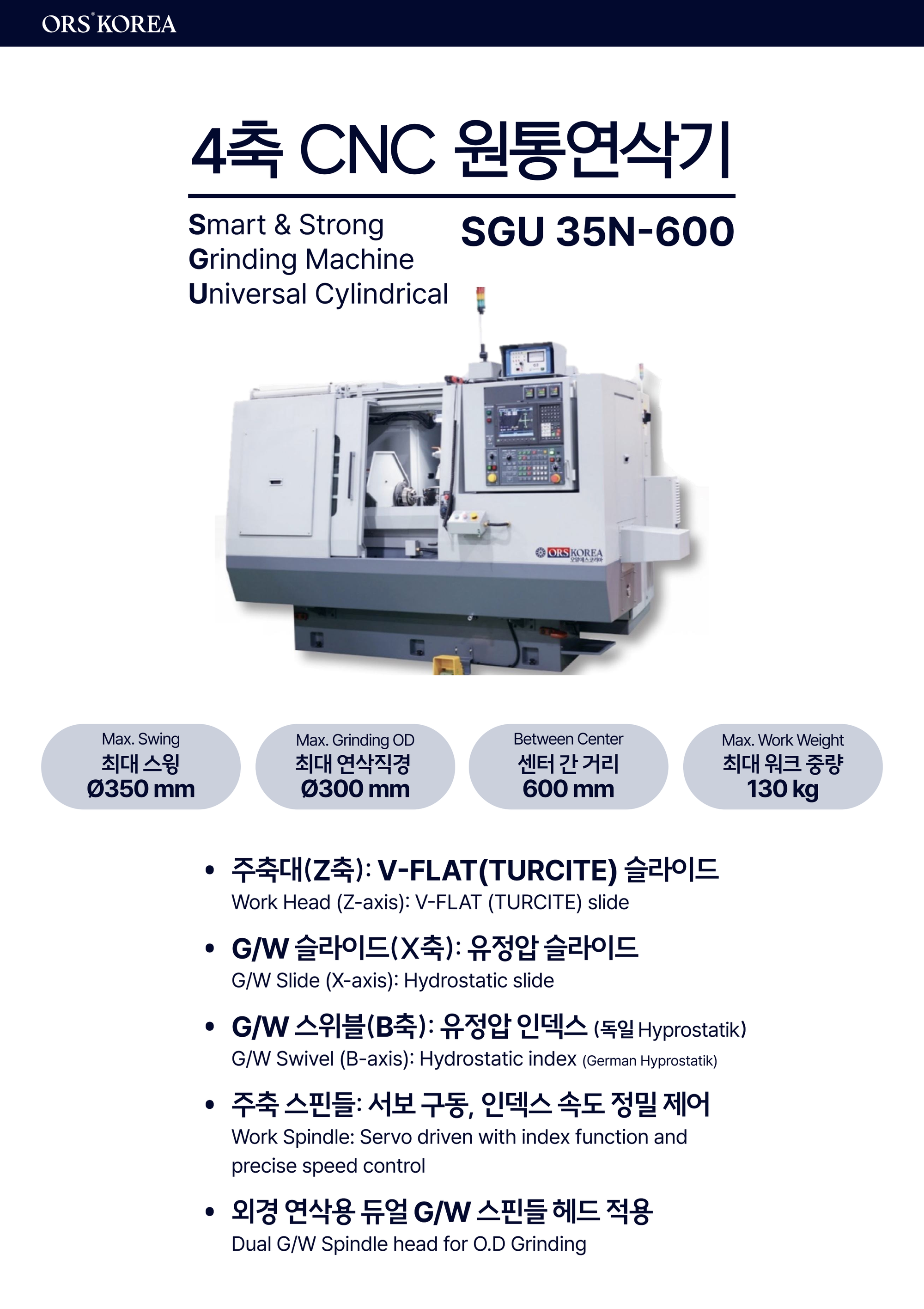 원통연삭기 키 하이라이트 | Cylindrical Grinding Machine Key Highlights ⓒ ORSKOREA