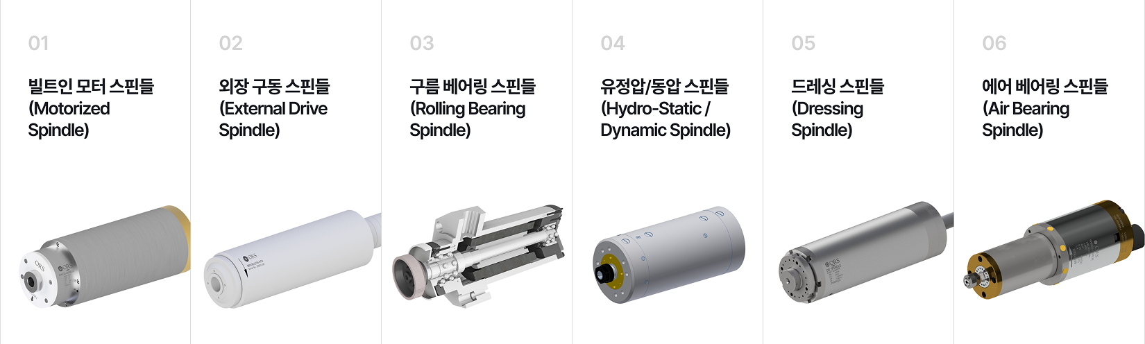 ORSKOREA's High Frequency Spindle Line-up ⓒ ORSKOREA