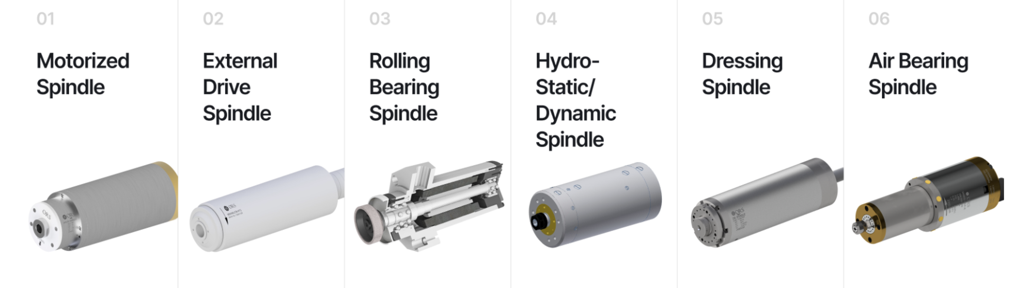 High Frequency Spindle Line-up โ ORSKOREA