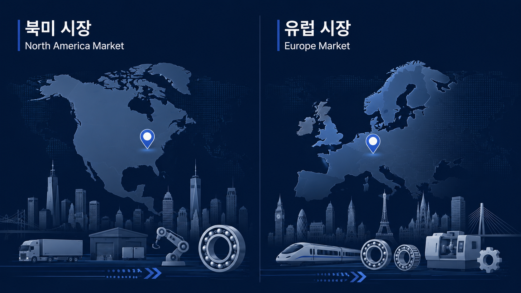 북미 • 유럽 시장 | North America • Europe Market ⓒ Chat GPT