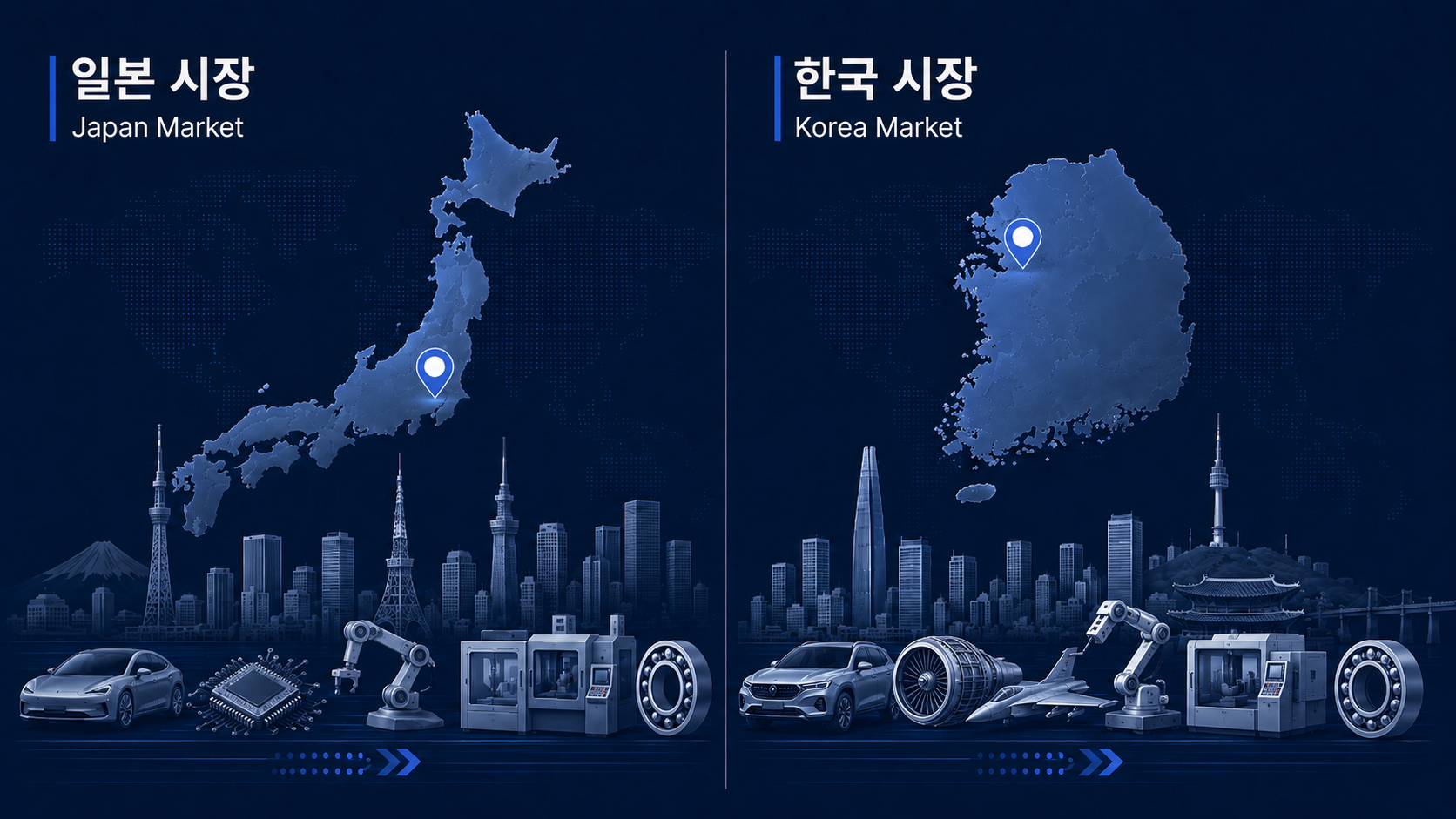 일본 • 한국 시장 |  Japan • Korea Market ⓒ Chat GPT