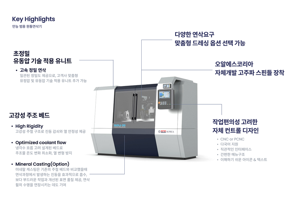 CNB News press article