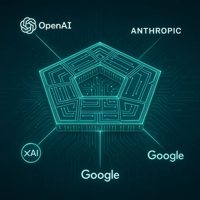 Pentagon drawn as a circuit board, linked to the OpenAI, Anthropic, xAI and Google logos