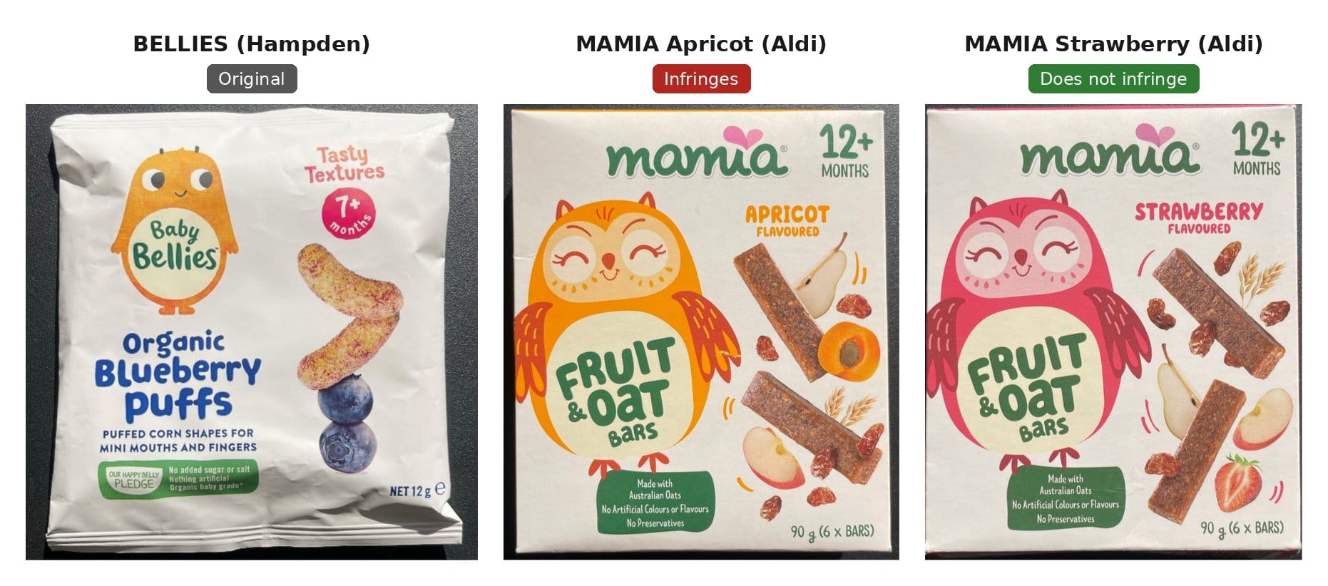 BELLIES Organic Blueberry Puffs packet beside two MAMIA Fruit and Oat Bars boxes, one apricot with an orange owl marked as infringing and one strawberry with a pink owl marked as not infringing