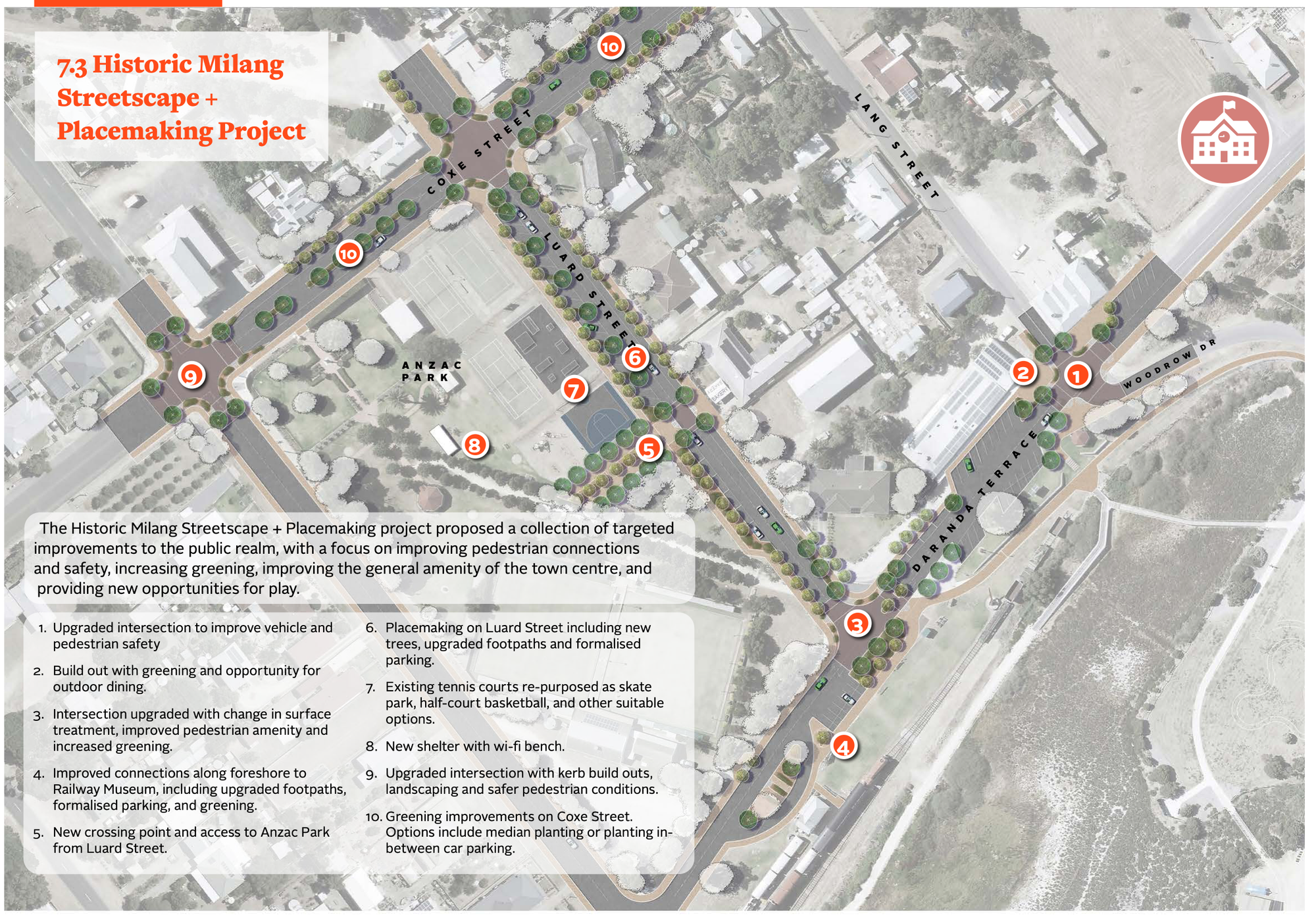 Milang Master Plan moves forward