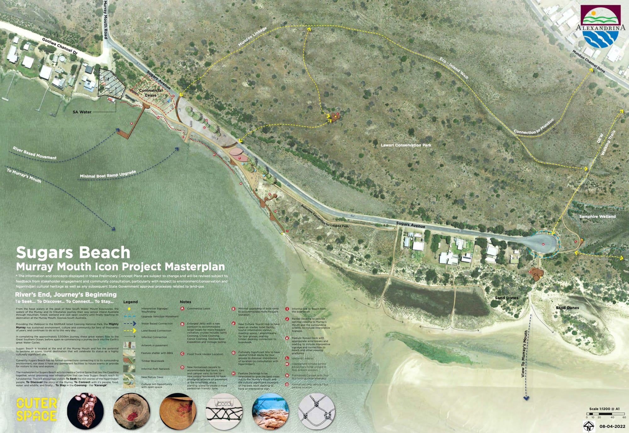 Alexandrina Council’s Sugar’s Beach project stalled again