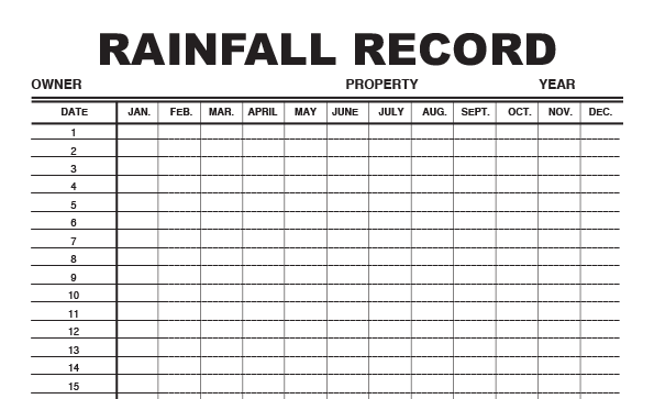 Download your Southern Argus rainfall chart