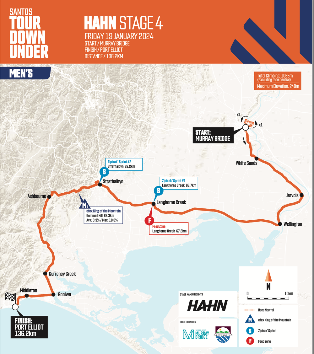 Tour Down Under to cycle through Alexandrina post image