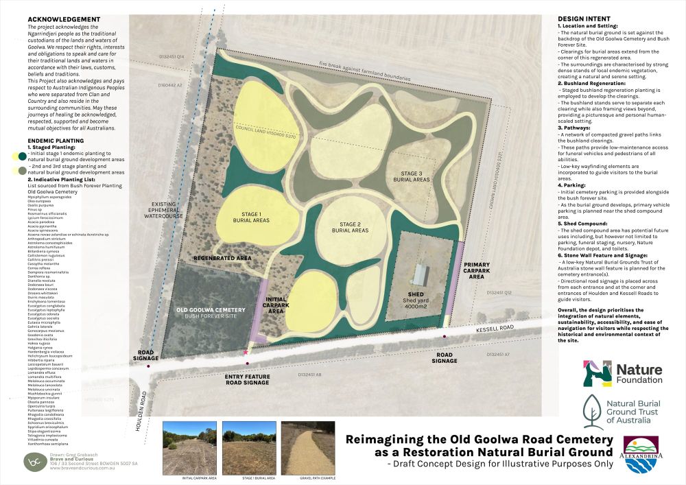 ‘Restoration’ burial ground scouted for Goolwa cemetery post image