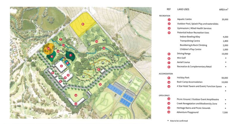 Architect chosen for new Mount Barker aquatic centre post image
